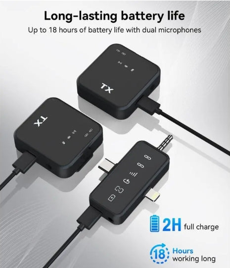 3 in 1 Microphone for iPhone/Android/Camera, 2-Pack Wireless Lavalier MicrophoneWireless Lavalier Microphone, 328ft Transmission, 18H Battery Life, Mini Microphone for Record Interview, Vlogs, YouTube, Tiktok Smartphone Audio